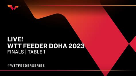 wtt feeder doha 2023